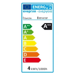 Ampoule LED E14 filament 40 Watts^Gifi Hot