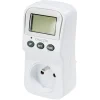 Compteur de consommation EcoWatt blanc^Gifi Hot