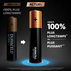 Pile Duracell Optimum AAA LR03 x4^Gifi Outlet