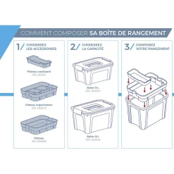 Best Plateau organiseur Combi box Tontarelli L.34,7 cm Rangement