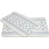 Set tapis de bain 2 pièces^Gifi Outlet